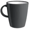 Brunner Mug ABS - Mug 2 Brunner Mug ABS - Mug -Primus Camping brunner mug abs mug