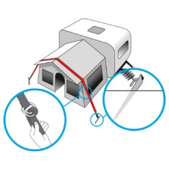Brunner Stabilizer Kit - Tent Extension 13 Brunner Stabilizer Kit - Tent Extension -Primus Camping brunner stabilizer kit tent extension detail 6