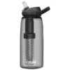 Camelbak Eddy+ Lifestraw Vacuum - Water Filter 2 Camelbak Eddy+ Lifestraw Vacuum - Water Filter -Primus Camping camelbak eddy lifestraw vacuum water filter
