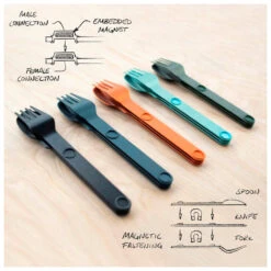 Magware Full-Set - Cutlery Set -Primus Camping fullwindsor magware full set cutlery set detail 4