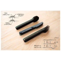 Magware Full-Set - Cutlery Set -Primus Camping fullwindsor magware full set cutlery set detail 5