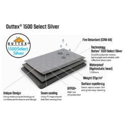 Outwell Event Lounge XL Side Wall 2-Pack - Tent Extension 11 Outwell Event Lounge XL Side Wall 2-Pack - Tent Extension -Primus Camping outwell event lounge xl side wall 2 pack tent extension detail 5