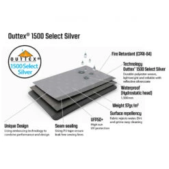 Outwell Event Lounge XL Side Wall With Zipper 2-Pack - Tent Extension -Primus Camping outwell event lounge xl side wall with zipper 2 pack tent extension detail 6